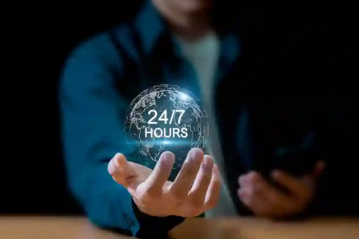 24/7 Website Support